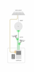 MikroTik CSS610-8P-2S+OUT Venkovní PoE switch s UPS netPower Lite 8P
