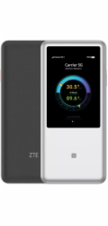 Router ZTE U60 (MU5251D)