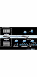 Planet switch GS-4210-24T2S, L2/L4, 24x 1000Base-T, 2x SFP, web, SNMP V3, VLAN, QOS, IPV6