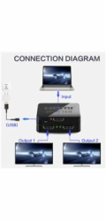 PREMIUMCORD HDMI splitter 1-2 porty, s napájením z USB, 4K, FULL HD, 3D