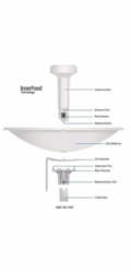 Ubiquiti PowerBeam M5 400 - AP/client 5GHz, anténa 25dBi MIMO2x2, airMAX, 1x Gbit RJ45, PoE 24V