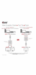 Club3D Switch, HDMI na 2xHDMI Oboustranný 2v1, 8K60Hz, 4K120Hz