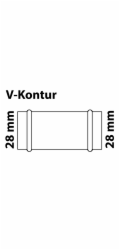 Kirchhoff CU dvojitá objímka 2 objímky prázdné 28 mm