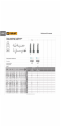 Fanar TAPS UNF No10-32 DIN-2181/2 (2B) HSS