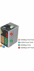 Conexpro GNT-IG1218F8-AC, Průmyslový PoE switch na DIN lištu, 16x LAN, 8x PoE, 2x SFP