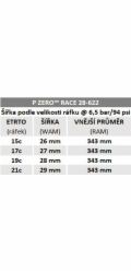 Plášť Pirelli P ZERO™ Race Colour Edition 28-622, TechBELT, SmartEVO, 127tpi, bílý