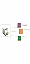 Applaws Multipack sáčky s kuřecím vývarem - 12x70g