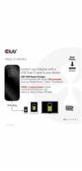 Club3D cestovní nabíječka USB-C 140W GaN Technologie, 1xUSB-C, podpora PD 3.1