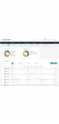 HPE Windows Server 2025 Remote Desktop Service 5 Users CAL
