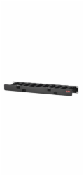 Horizontal Cable Manager, 1U Single Side w.Cover