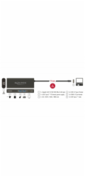 DeLOCK USB C 3.1 dokovací stanice