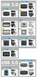 PremiumCord kabel USB 2.0, A-B, 0.5m, černá