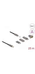 Delock Aktivní optický HDMI kabel 5 v 1, 8K, 60 Hz, 25 m