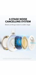 Anker Sluchátka Soundcore Space One PRO White On-Ear