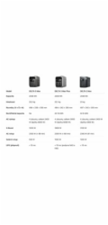 EcoFlow DELTA 3 Max