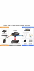PLANET IXT-705AT Planet XT-705A konvertor 10G/5G/2.5G/1G/100M / miniGBIC SFP+ 10GBASE-X