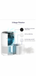Levoit Core Mini Air filtr