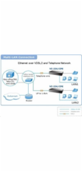 Planet VC-234, Eth. VDSL2 konvertor, 100Mbit, master/slave, 2x RJ-11, splitter, 4x RJ-45
