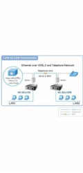 Planet VC-231, Eth. VDSL2 konvertor, 100Mbit, master/slave, RJ-11