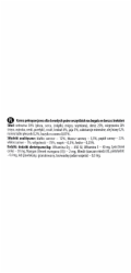 DOLINA NOTECI Premium Rich in cod and b