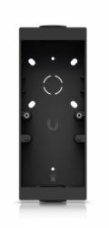 Ubiquiti Junction box pro UniFi