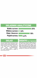 ROYAL CANIN CCN Medium Digestive Care - suché krmivo pro psy - 3 kg