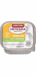 animonda Integra Protect Turkey and par