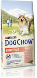 Purina DOG CHOW Sensitive Adult 14 kg S