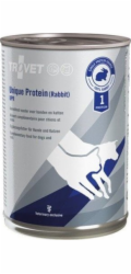 TROVET Unique Protein UPR with rabbit -
