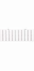 Rám Wago s popisky 1x 201-300 209-610