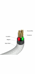 Verbatim Sync&amp;Charge 60W 120cm  USB-C/USB-C Magnetic grau  31850