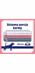 VET RESPONSE WEIGHT-BALANCE karma dla psa 8 kg