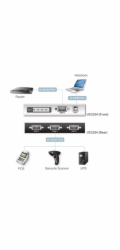 ATEN Konvertor USB - 4x RS232