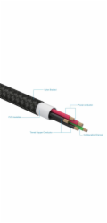 Fixed kabel USB-C/MagSafe 2m FIXD-MS3-GR