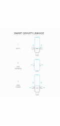 Swissten Gravity Držák Do Auta Swissten S-Grip G1-R1