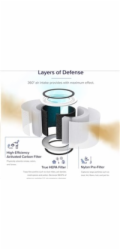 Levoit Core200S-RF - filtr pro Core200S