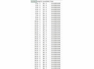 4350862