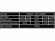 7549015