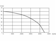 7608951